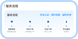 服务流程